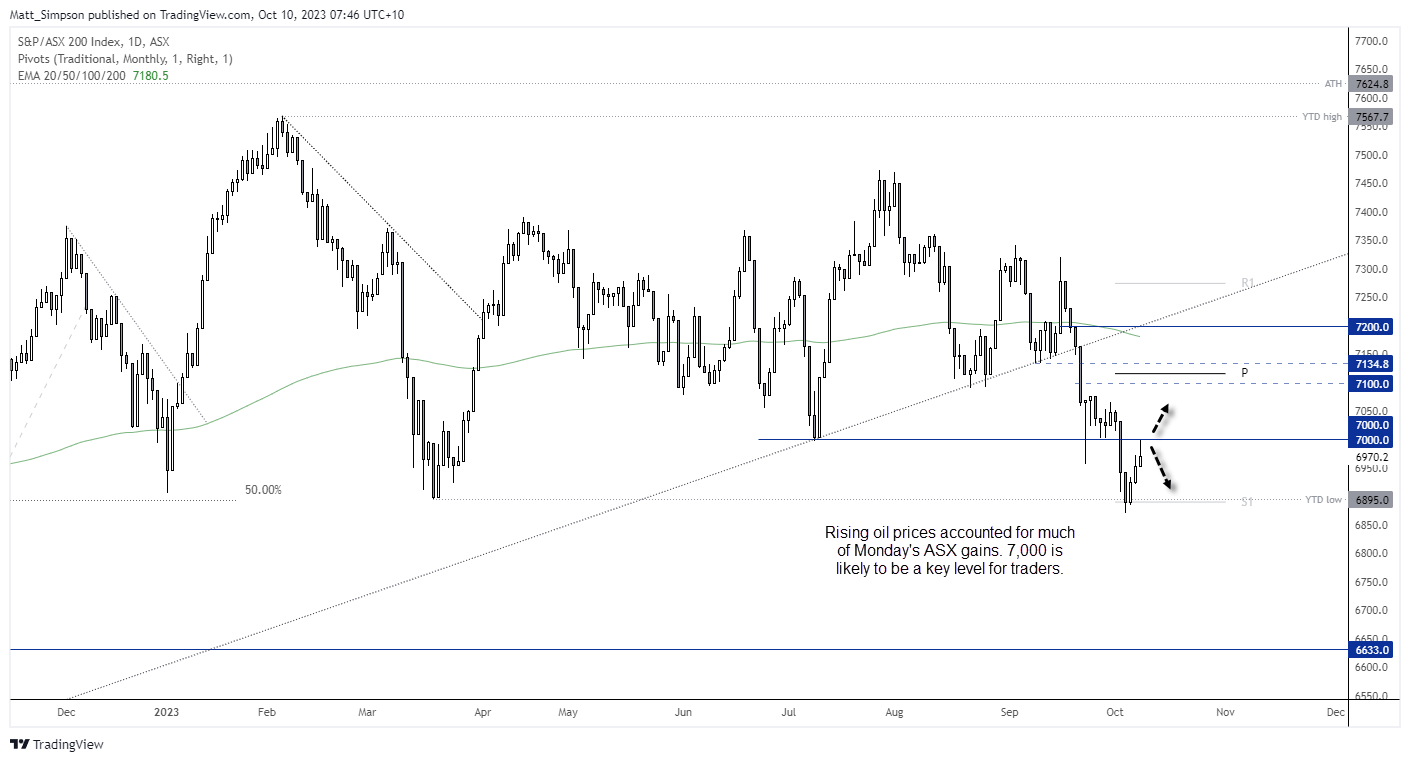20231010xjo