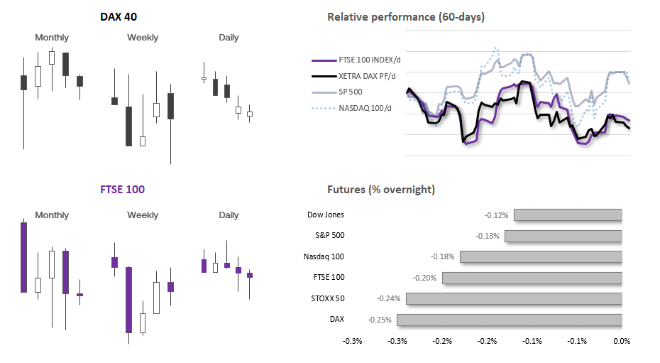 AUD/USD, USD/JPY, EUR/USD: Strategy and Institutional Forecasts Latest
