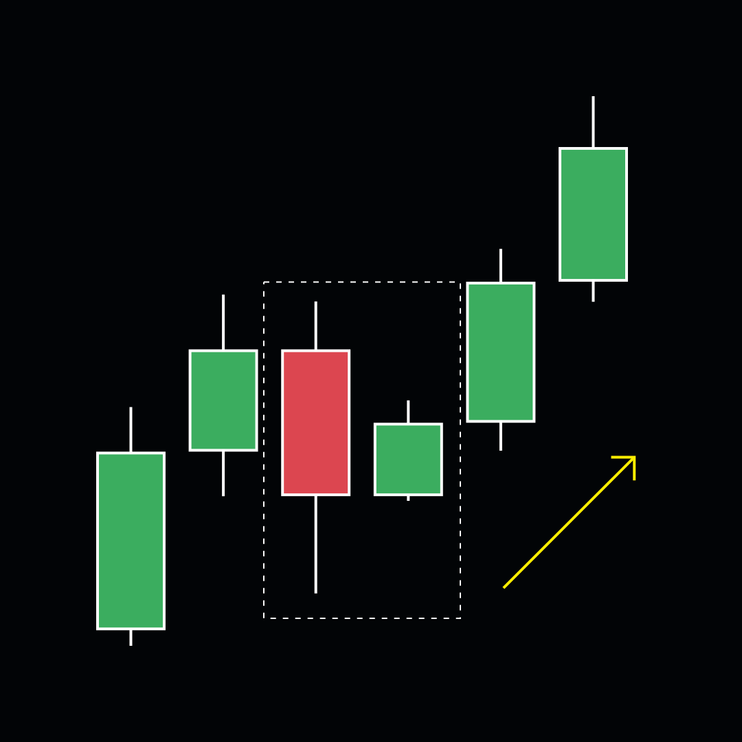 Logo Forex Candlestick Vector Images (over 170)
